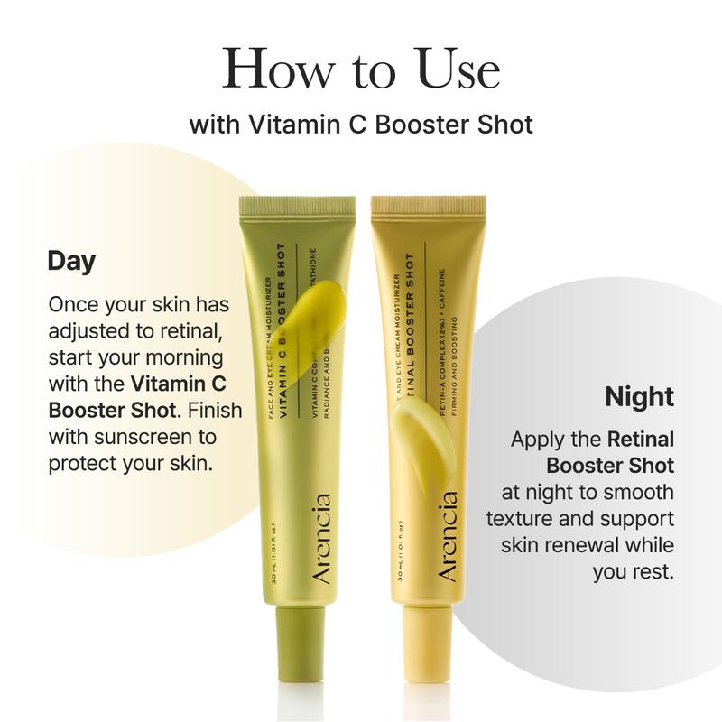 Elira™ Retinol Anti Blemish Support