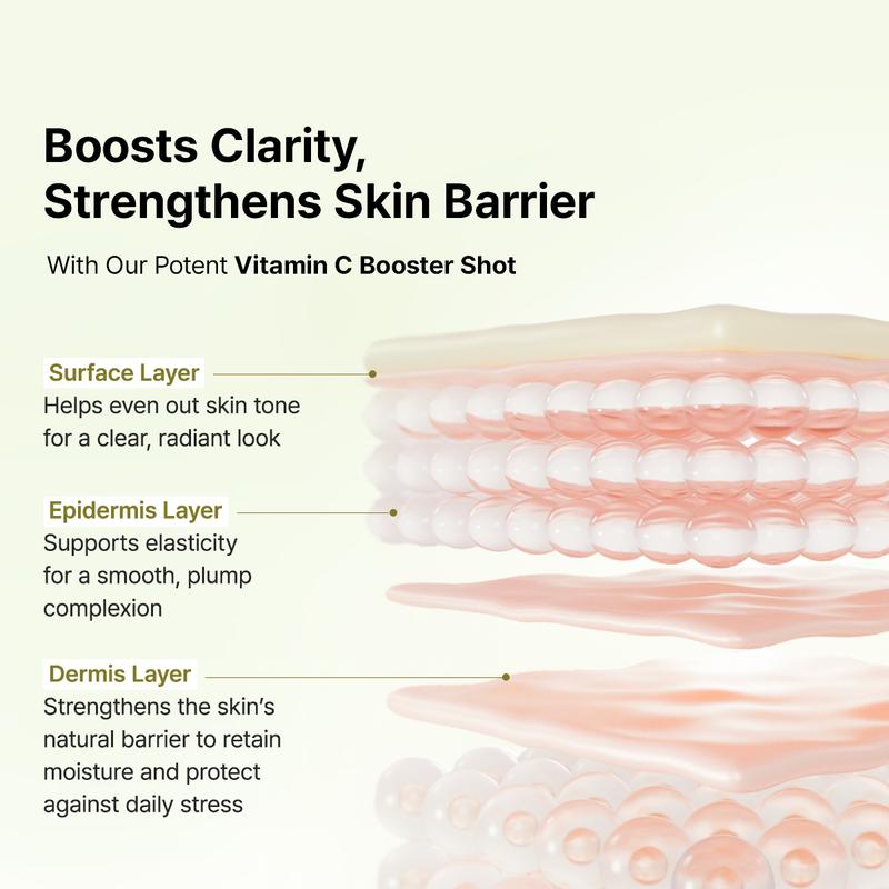 Elira™ Retinol Anti Blemish Support