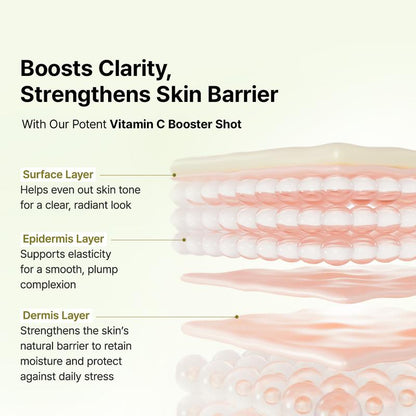 Elira™ Retinol Anti Blemish Support